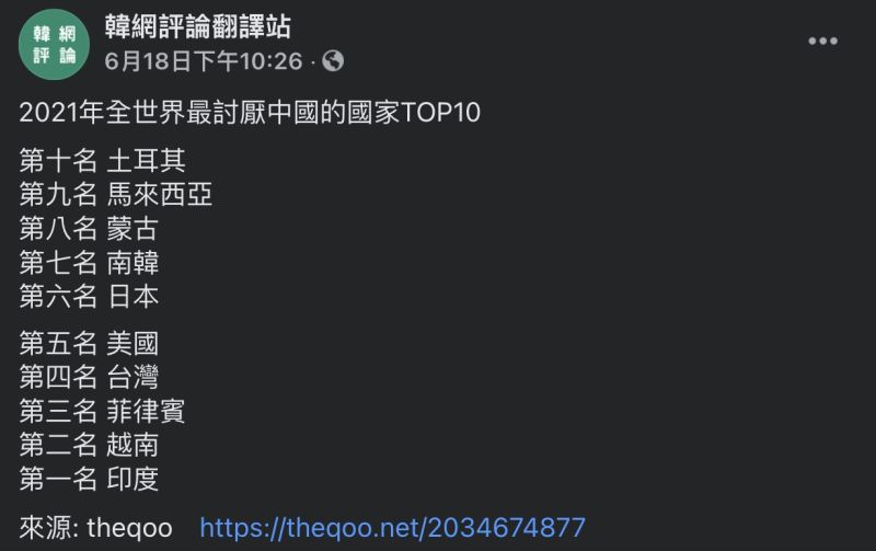 ▲南韓網友熱議全球最討厭中國的10個國家排行榜。（圖/韓網評論翻譯網）