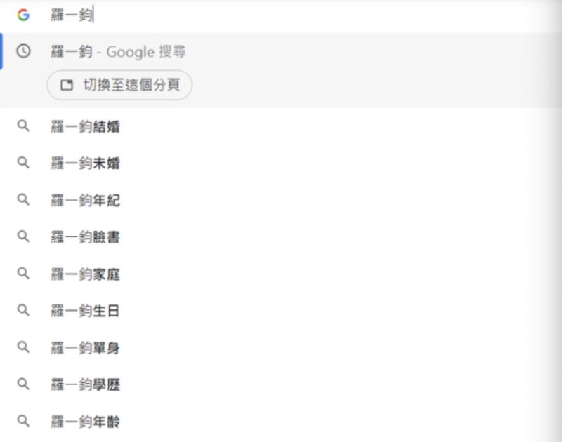 ▲網友上網尋找羅一鈞，結果後方跳出關鍵字全部歪樓，引發討論。（圖/翻攝Google）