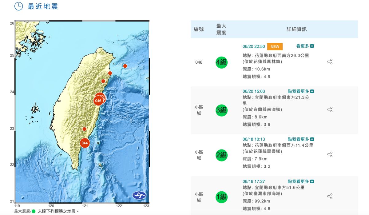 ▲今（20）日晚間10點50分發生規模4.9地震，震央位於花蓮縣鳳林鎮，地震深度11km。（圖／翻攝自中央氣象局）