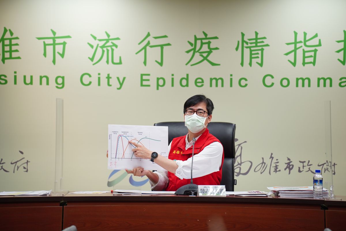▲高雄今新增1確診個案市長陳其邁證實鳳山早餐店老闆解隔離第5天確診。(圖／高市府提供)