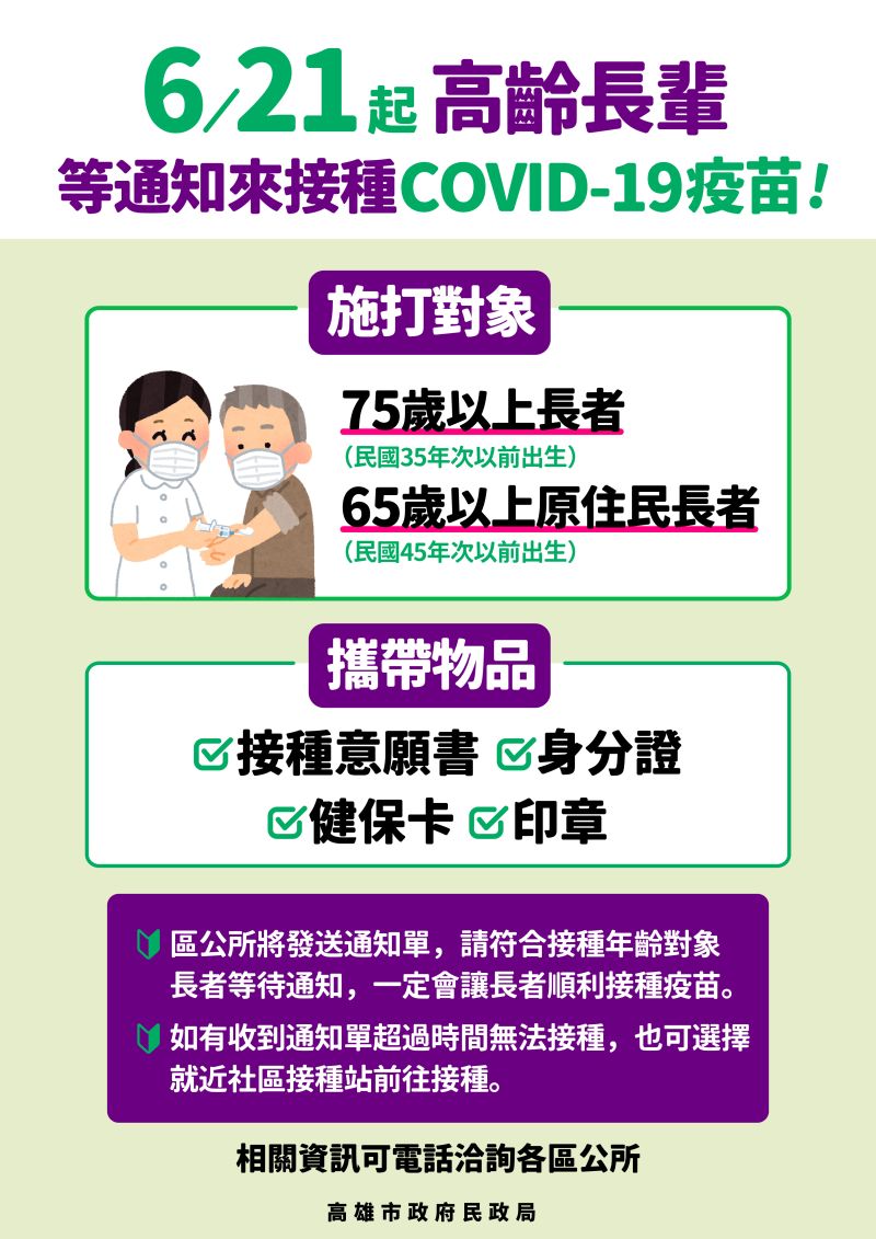 ▲新冠肺炎疫苗自明天起將開始為75歲以上長輩施打。（圖／高市府提供）