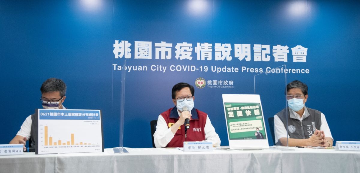 ▲鄭文燦表示，目前沒有全面解除三級管制為二級的條件，分地區解封也有一定的風險，預估628三級管制應該會延長。（圖／桃園市政府提供）