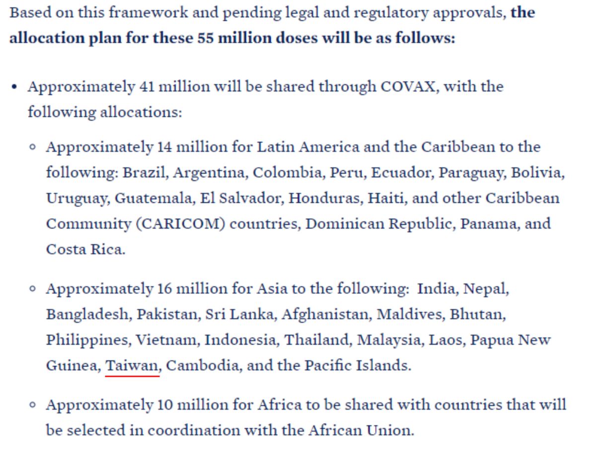 ▲美國政府於當地時間21日公布第2波5500萬劑疫苗的分配清單，包含台灣在內，亞洲將獲得1600萬劑。（圖／翻攝自白宮官網聲明）