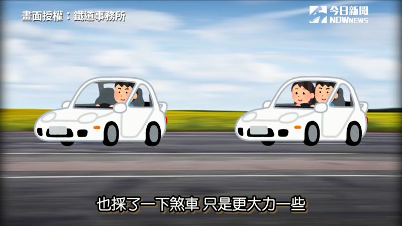 ▲塞車的主因來自前車減速,導致後方車資跟著減速,減速的效果在後方影響越來越大導致