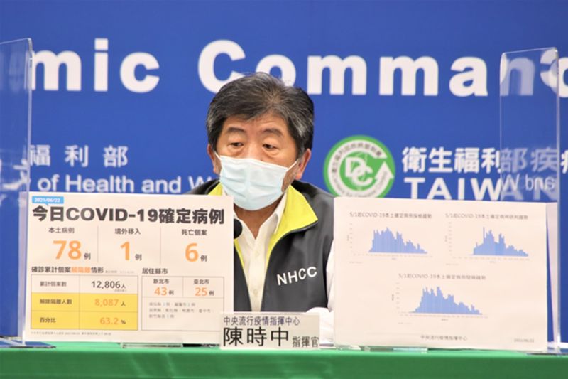 ▲中央流行疫情指揮中心說明最新疫報。圖為指揮官陳時中(圖/指揮中心)