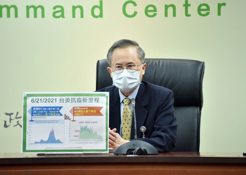 ▲高雄醫學大學附設中和紀念醫院院長鍾飲文指出,不論是莫德納、輝瑞還是AZ疫苗都能預防重症和死亡,疫苗保護力相當,鼓勵市民打好打滿,接到通知就前往施打。(圖/高雄市政府提供)