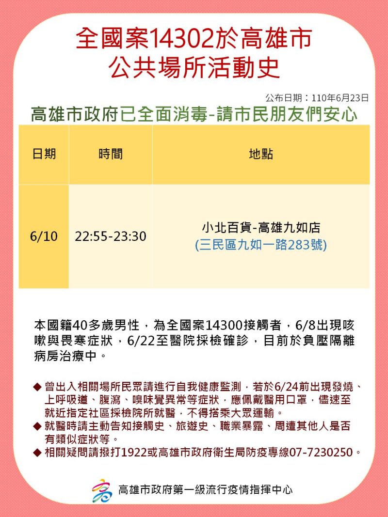 ▲▲案案14302高雄市活動足跡。(圖/高市府提供)