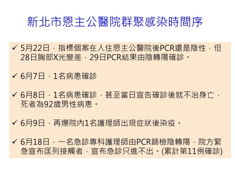 ▲高雄市長陳其邁今（23）日在記者會上拿出一張由衛生局自己整理的