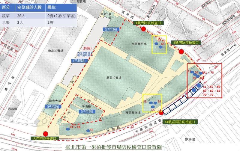 ▲台北市第一果菜批發市場防疫檢查口設置圖與業者確診者定位圖。(圖/指揮中心)
