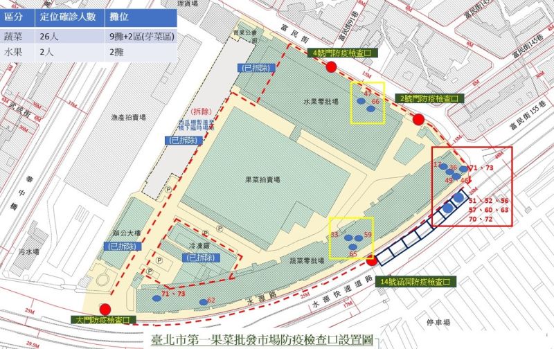 ▲台北市第一果菜批發市場防疫檢查口設置圖與業者確診者定位圖。（圖／指揮中心）