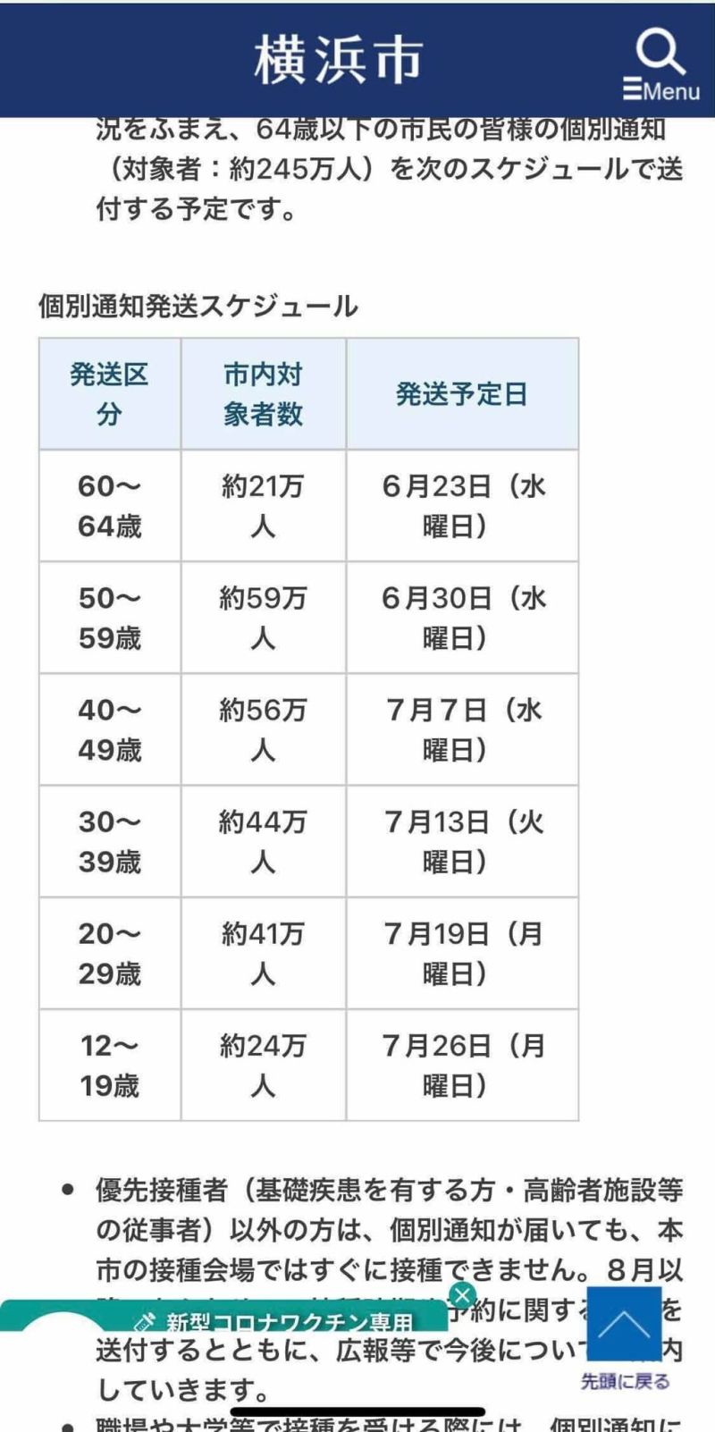 ▲「橫濱市是照年齡由老到低施打,目前我在排隊中,我年齡不到29歲,20~29歲的民眾施打日開始是7月19日。」他說年齡已可以施打的台籍同儕已準備去打,自己只需要依照時間表等待即可。(圖/受訪者提供)