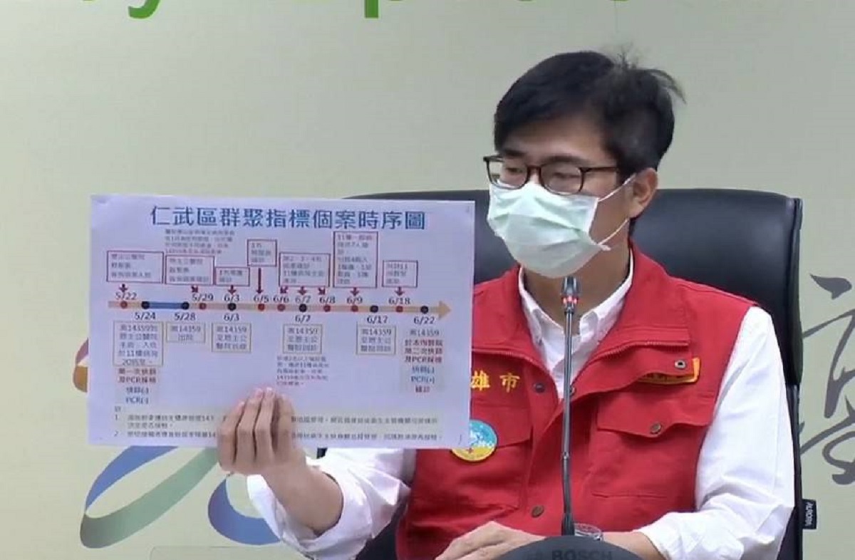▲陳其邁表示，今天新增兩例確診病患，都與恩主公醫院群聚感染有關，他提醒大家，這段時間盡可能家中不要有訪客，若有訪客，彼此都應戴口罩。(圖／高市府提供)