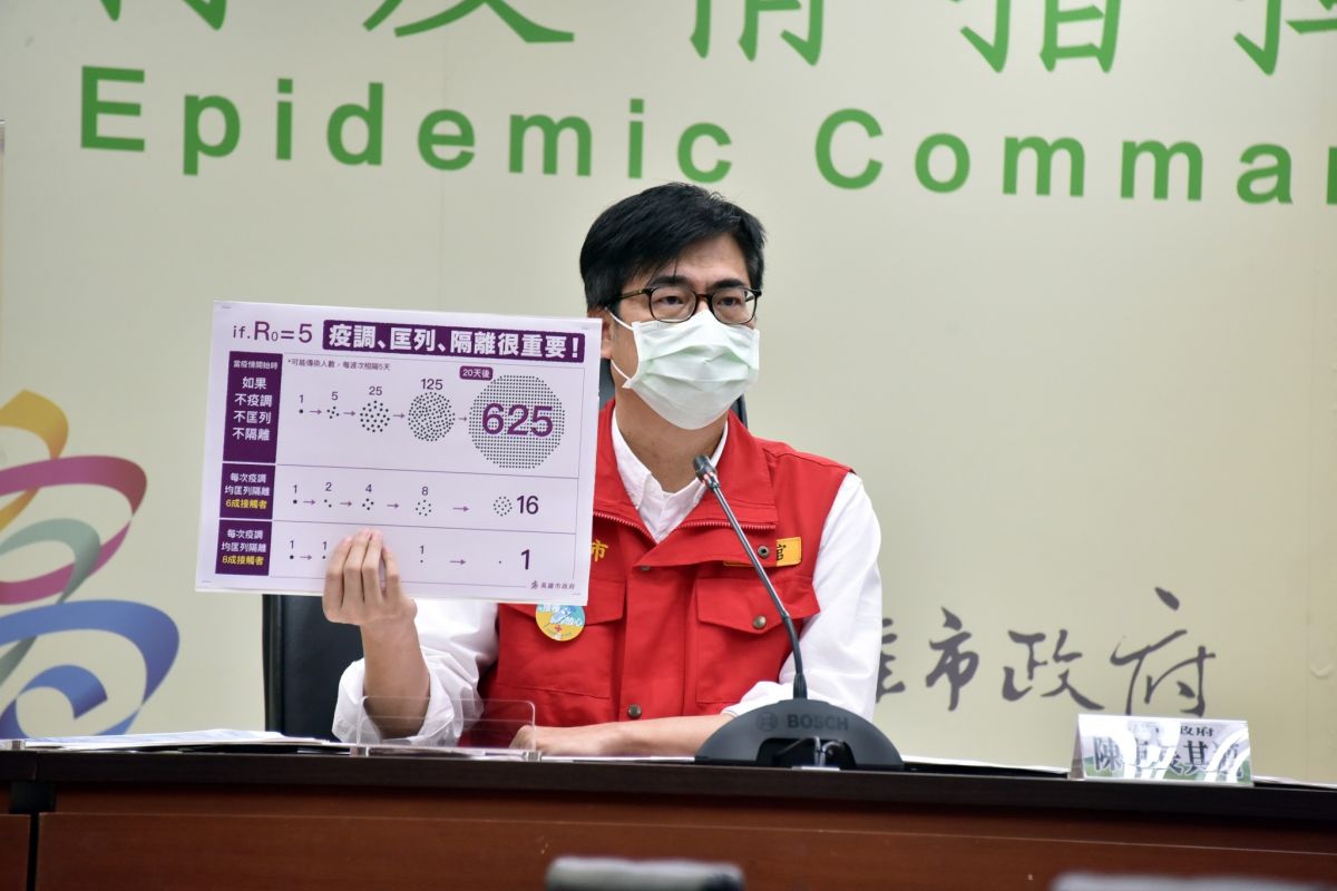 ▲陳其邁在今（25）日下午的防疫記者會中強調，「我身為醫師，也瞭解醫護人員的辛苦，但是從公衛的專業，每一個疫調，都會牽涉到整個疫情的傳播」。（圖／高雄市政府提供）