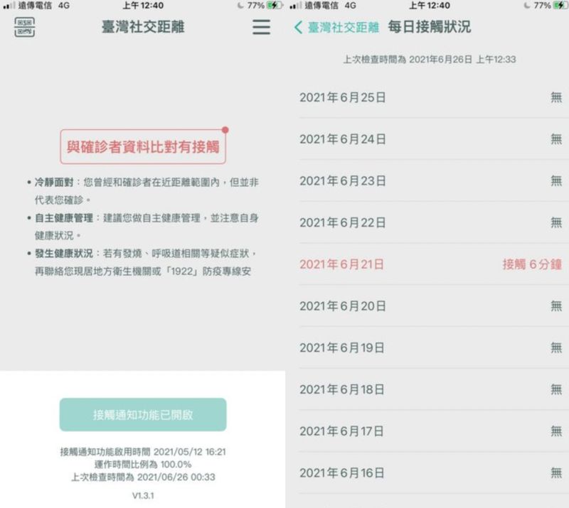 ▲網友分享自己收到社交距離APP的通知，表示自己跟確診者有接觸。（圖/PTT）