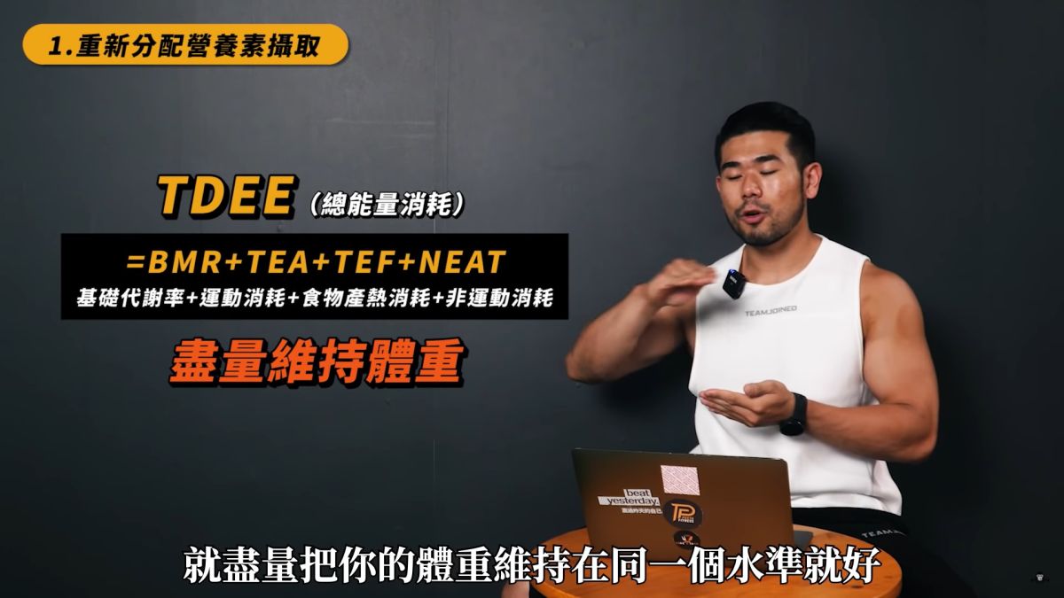 ▲居家防疫期間，大多數人都在家解決飲食，如何才能調整為健康的飲食攝取量呢。(圖／營養健身葛格Peeta授權)