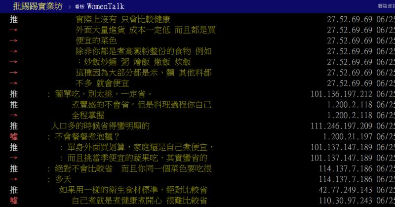 ▲許多網友認為，在家自行料理，除了有時間成本之外，還不一定能省到錢。（圖／翻攝PTT）