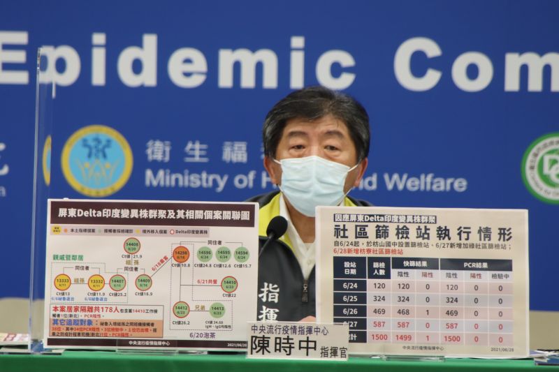 ▲陳時中今(28)日回應,相關如打招呼、倒垃圾接觸就確診的消息聽到很多,雖然不太可能但民眾還是要提高警覺。(圖/指揮中心提供)