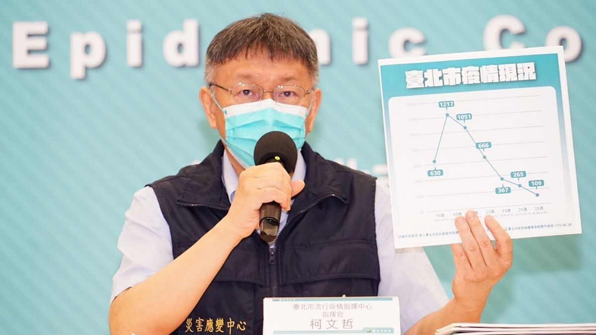 ▲台北市長柯文哲28日表示，確診人數過多的情況下，公布疫調足跡沒有意義。（圖／台北市政府提供）