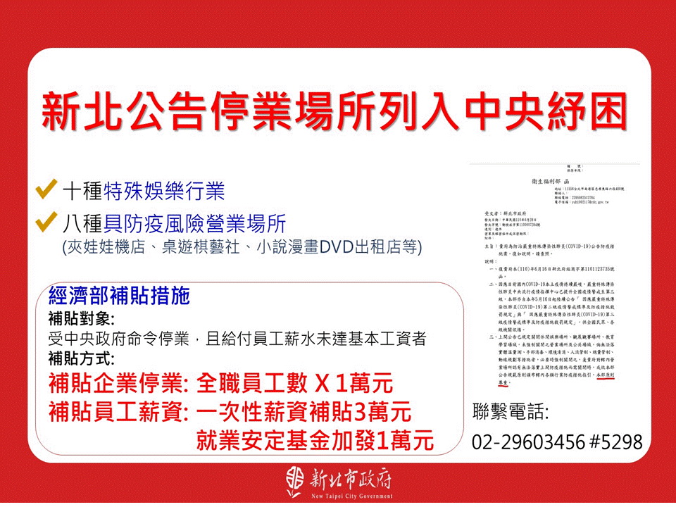 ▲新北市公告停業的夾娃娃機店、釣魚釣蝦場、小說漫畫出租店、互動式情境體驗服務業（密室逃脫）、VR虛擬實境體驗館及桌遊店，都納入中央的紓困。（圖／新北市政府提供）