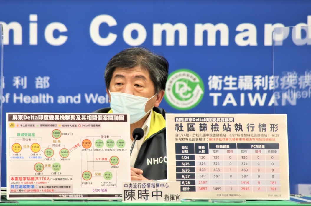 ▲中央流行疫情指揮中心指揮官陳時中今（30）日舉行記者會，說明國內防疫情形。（圖／指揮中心提供）