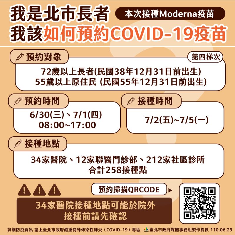 ▲台北市30日起將開放72歲以上長者預約施打疫苗。（圖／台北市政府提供）