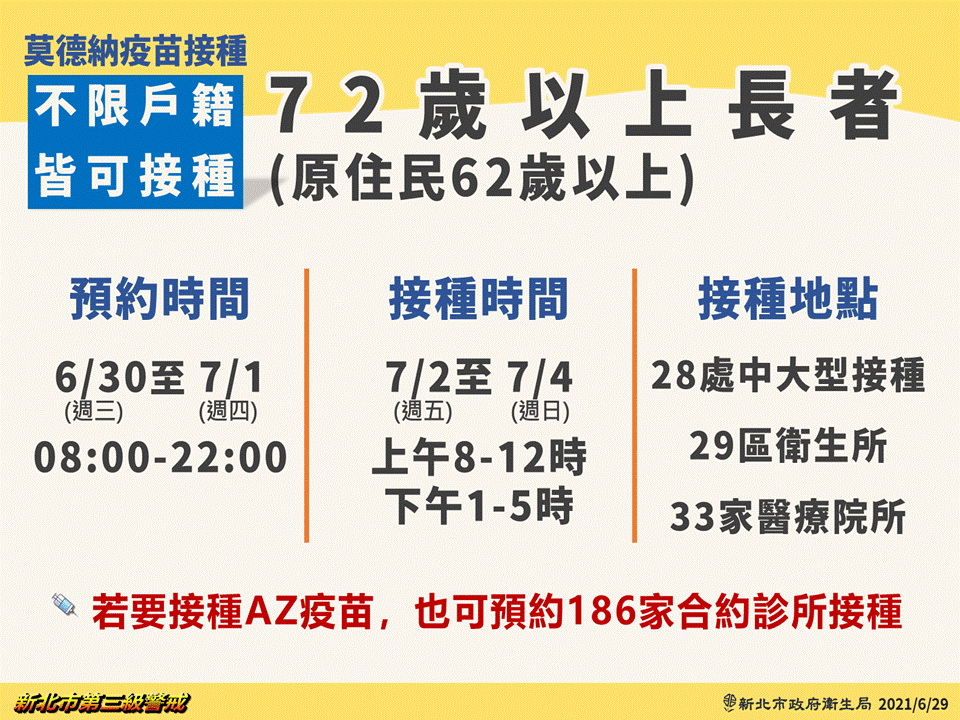 ▲新北市長侯友宜今（29）日在疫情應變會議宣布，開放新北72歲以上、原住民62歲以上的長者施打莫德納疫苗。（圖／新北市政府提供）