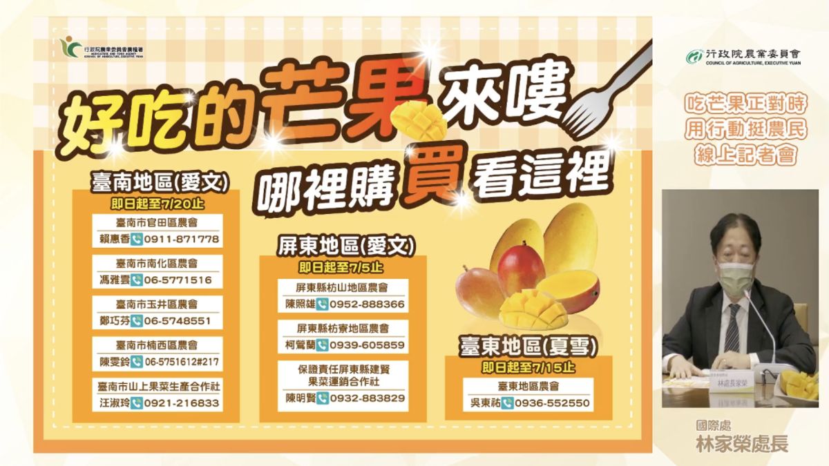 ▲屏東縣枋山鄉發生Delta變種病毒群聚感染，當地出產的芒果遭退訂。農委會29日舉行線上記者會強調，病毒不會經蔬果傳染，呼籲一起力挺果農。（圖／翻攝自農委會臉書）