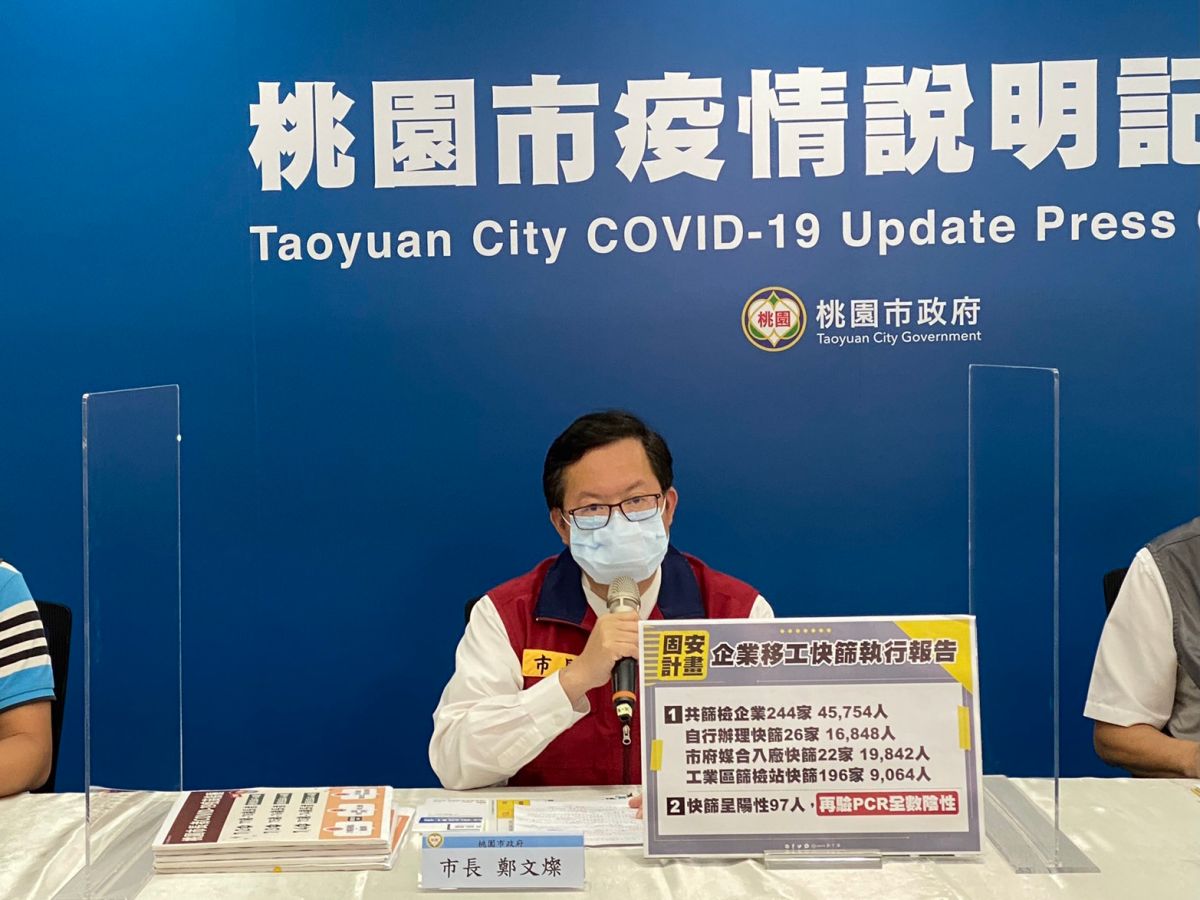 ▲鄭文燦下午主持疫情說明記者會時表示，我們會希望能夠把國境守好，不要有任何破口，每一個思考的角度大家都可以參考。（圖／桃園市政府提供）