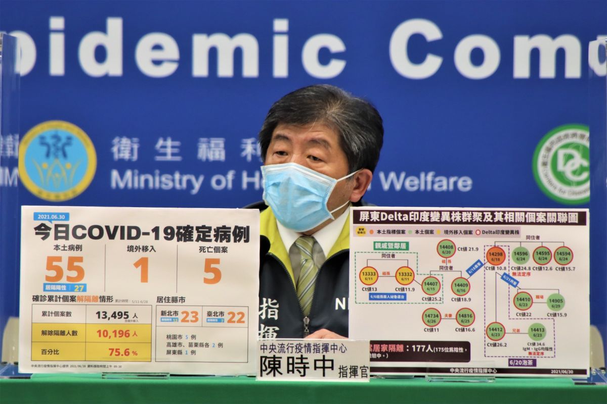 ▲中央流行疫情指揮中心指揮官陳時中今（2）日舉行記者會，說明國內防疫情形。圖為資料照。（圖／指揮中心提供）