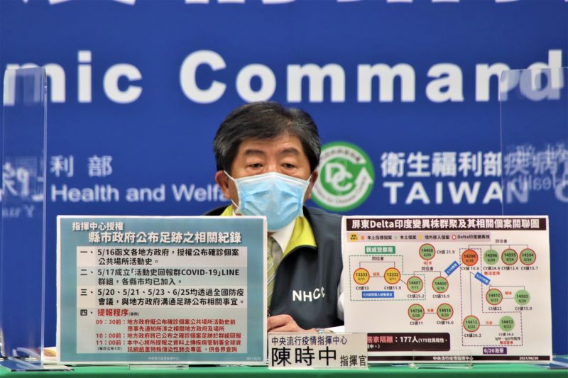 ▲中央流行疫情指揮中心指揮官陳時中。(圖/指揮中心提供)