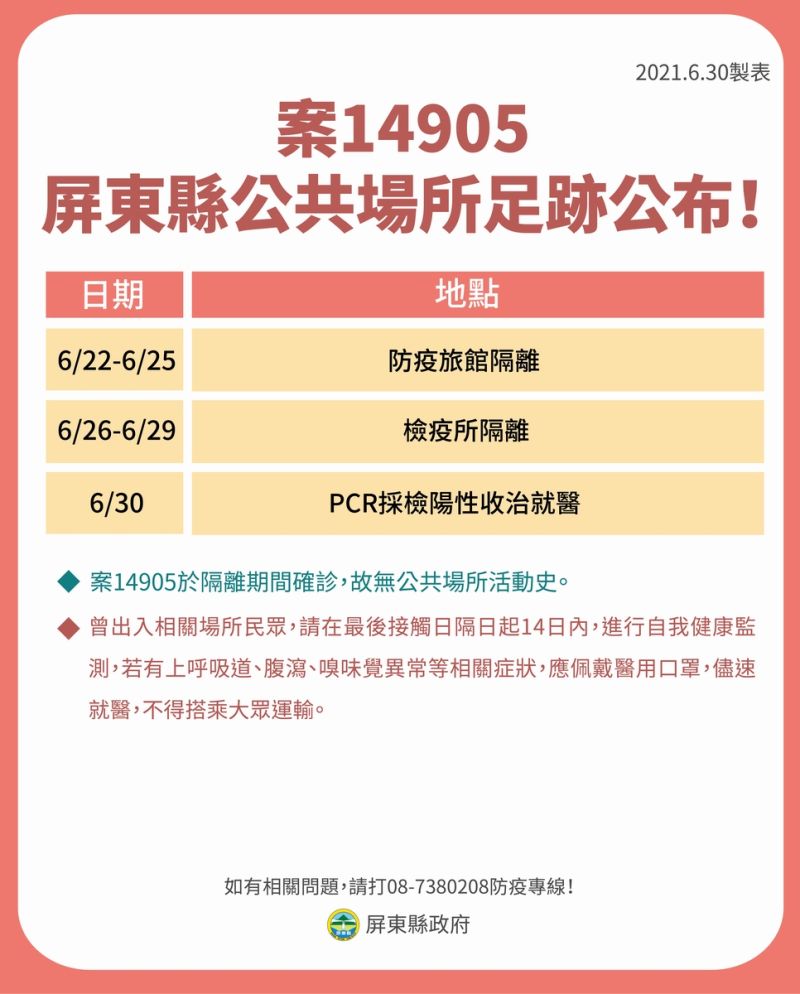 ▲案號「14905」53歲女果農曾與確診司機「14298」、友人「14410」一起吃麵，26日後移至集中檢疫所，但28日出現發燒症狀，二採陰轉陽30日確診。（圖／屏東縣政府提供,