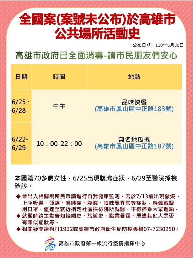 ▲全國案號未公布高雄市公共場所活動足跡。(圖/高市府提供)