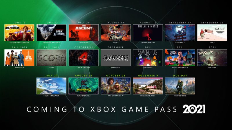 Xbox & Bethesda Games Showcase 公開 30 款大作新訊，兩款 Bestheda 獨佔遊戲未來登場。