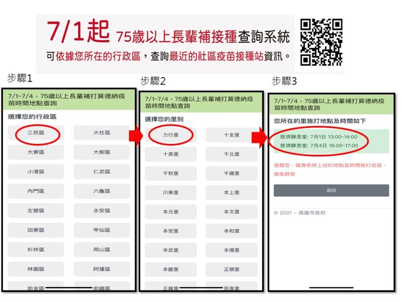 ▲高雄市75歲以上長輩補接種查詢系統上線了。（圖／高雄市政府提供）