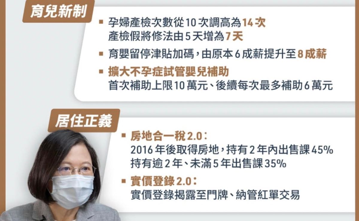 ▲育兒、居住正義新制上路，總統蔡英文在臉書分享懶人包。（圖／翻攝自蔡英文臉書）