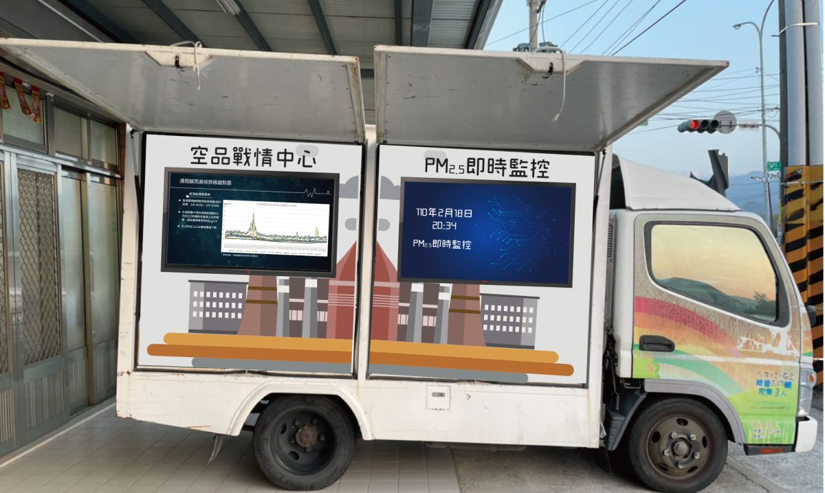 ▲苗縣引進「移動空品監測車」，機動性強，功能多元，陳情熱區空污獲改善。（圖／環保局提供）