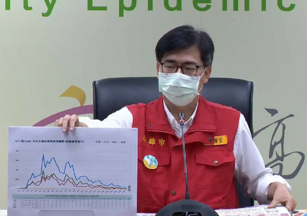 ▲是否贊成解封？陳其邁今天在防疫記者會時表示，「假如問我要在短期7天內解封，我的答案是最好不要！」。(圖／高市府提供)