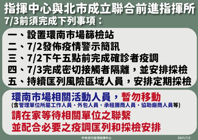 ▲針對環南市場，指揮中心跟北市府成立聯合前進指揮所。（圖／指揮中心提供）