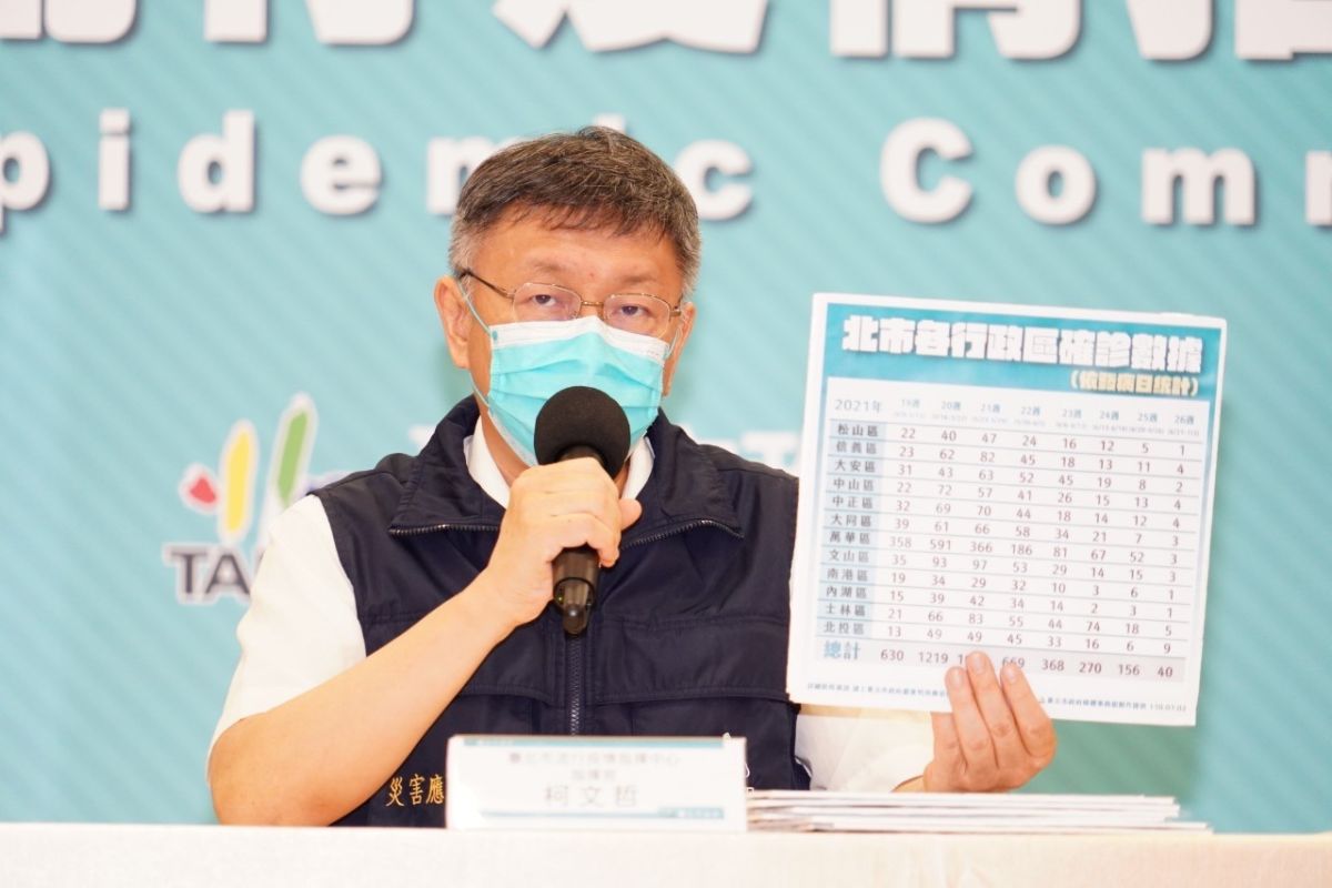 ▲台北市長柯文哲表示，北市目前以一週減少一半案例為目標，會持續監測12個行政區的確診案例數變化。（圖／資料照片）