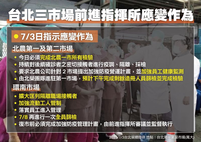 ▲台北三市場前進指揮所應變作為。(圖/