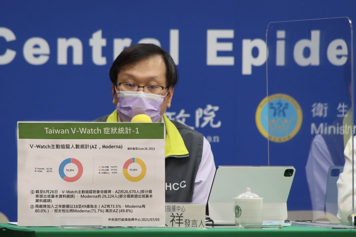 ▲指揮中心發言人莊人祥今（3）日表示，針對該案有收到通報但還未納入統計，目前觀察莫德納嚴重不良反應為嚴重過敏反應，另外年輕族群則要注意發生心肌炎。（圖／指揮中心提供）