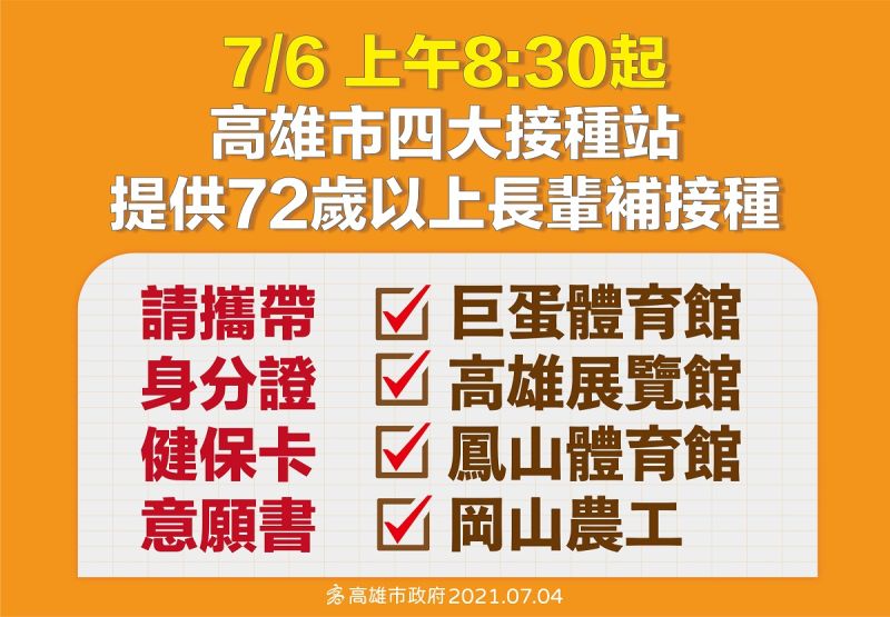 ▲高雄市7月６日重啟4處接種站、為非高雄市戶籍但住在高雄的長輩及需要補打長輩施打疫苗。(圖／高市府提供)