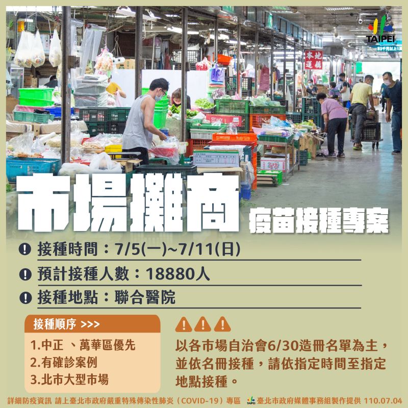 ▲台北市政府準備了18880劑疫苗，5日起供全台北市市場攤商施打。（圖／台北市政府提供）