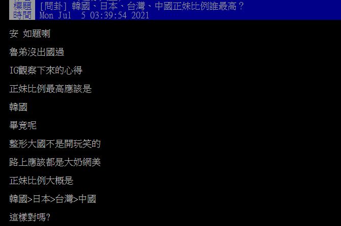 ▲一名網友好奇在PTT提問「韓國、日本、台灣、中國正妹比例誰最高?」沒想到許多網友一致認為是「台灣」,大讚「整體水準蠻高的」。(圖/翻攝自 PTT)