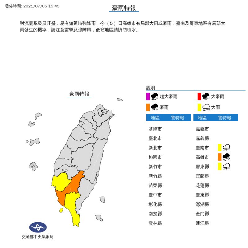 ▲氣象局5日下午針對高雄市發布豪雨特報，台南及屏東也發布了大雨特報。（圖／中央氣象局提供）