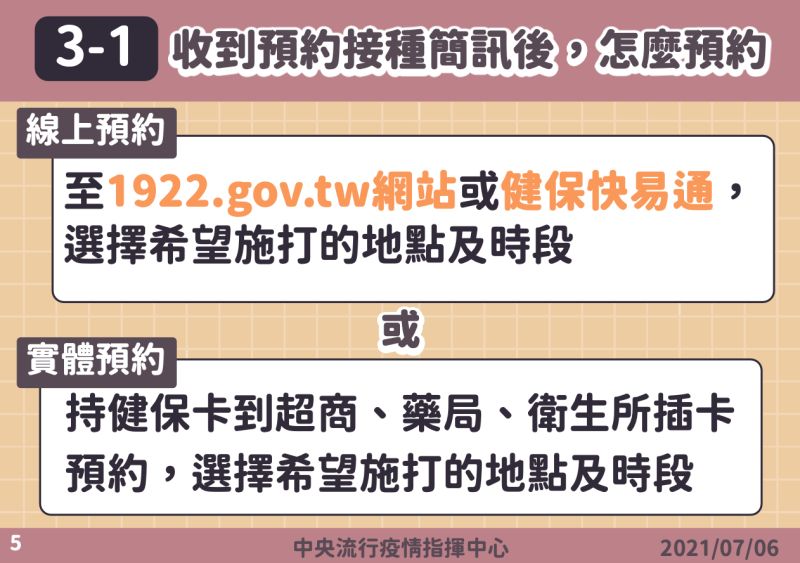 ▲疫苗接種平台預約方式。(圖/指揮中心提供)