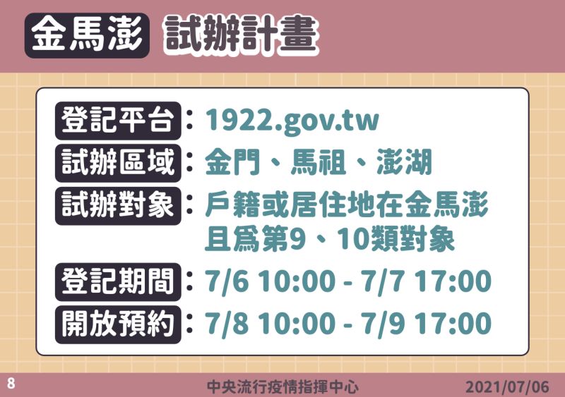 ▲疫苗接種平台由澎湖、金門、馬祖先試行。(圖/指揮中心提供)