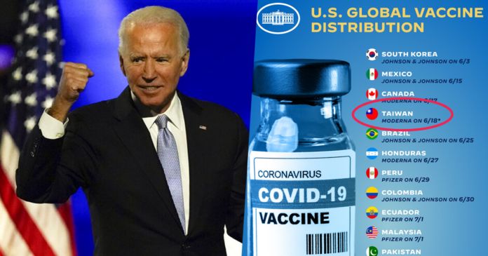 ▲美國白宮的COVID-19抗疫小組於週二在推特上默默點名台灣，在一篇貼文中大讚美國總統拜登致力於捐贈疫苗給世界各地，並於文中大秀台灣國旗。(圖/擷取自AP和白宮抗疫小組推特)