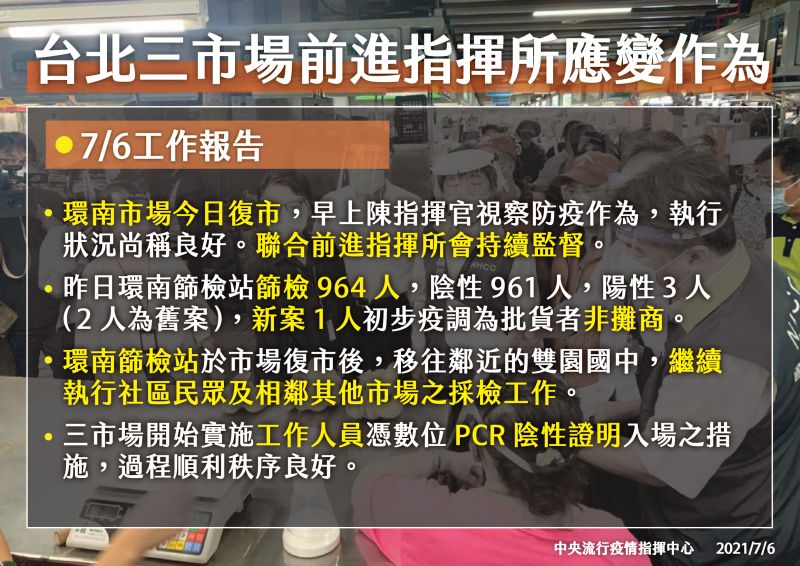 ▲中央流行疫情指揮中心今（6）日台北三市場前進指揮所應變作為。（圖／指揮中心提供）