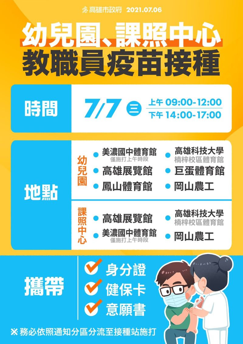 ▲高雄市將開放課照中心、幼兒園教職員優先接種。(圖／高市府提供)